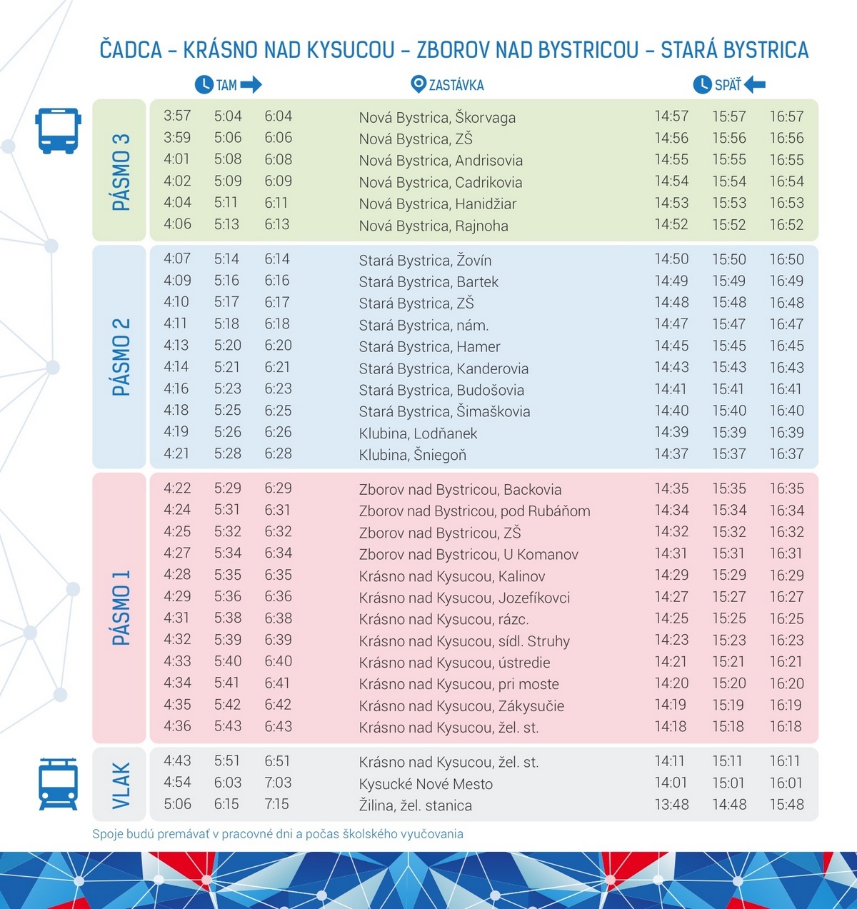 Autobusom z Novej Bystrice do Krásna nad Kysucou a vlakom do Žiliny