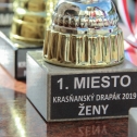 Výsledky 2. ročníka Krásňanského drapáku