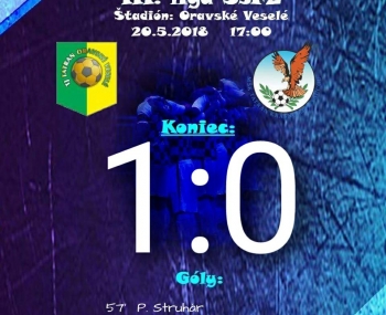 Výsledok futbalového zápasu 24.kola