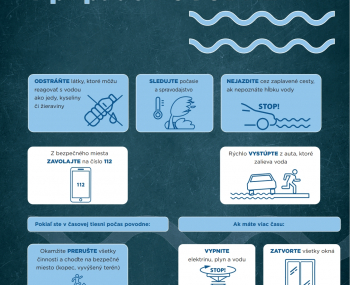  Informačné plagáty s návodmi na postup pri mimoriadnych udalostiach