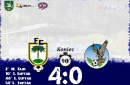 Výsledok futbalového zápasu 3.kola