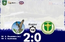 Futbalový výsledok zápasu