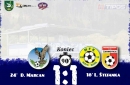 Výsledok futbalového zápasu 3. ligy