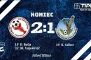 Výsledok futbalového zápasu 6. kola TIPOS III. liga