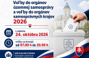 Voľby do orgánov samosprávy obcí a voľby do orgánov samosprávnych krajov