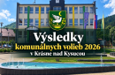 Výsledky komunálnych volieb 2026 v Krásne nad Kysucou